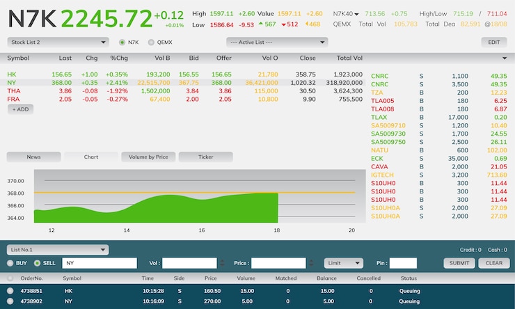 Free Vector illustration of stock trading graph