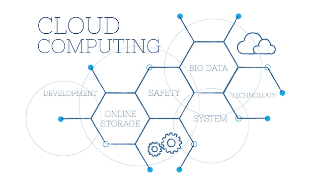 Illustration of technology vector