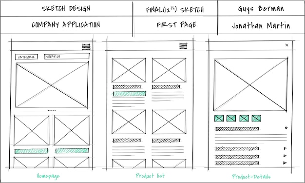 20 Inspiring Examples of Web and Mobile Wireframe Sketches