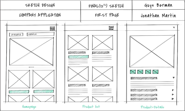 Free Vector illustration of web design template