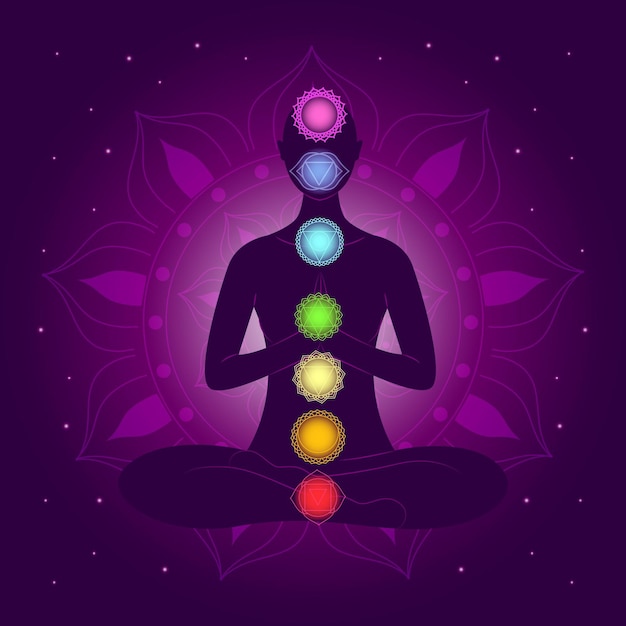 Illustrazione con i chakra del corpo