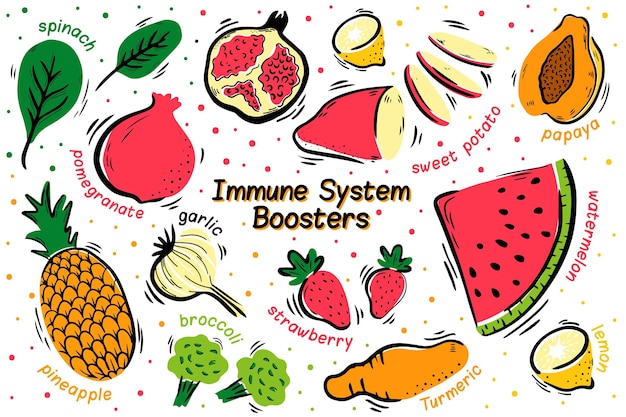 Immune system booster