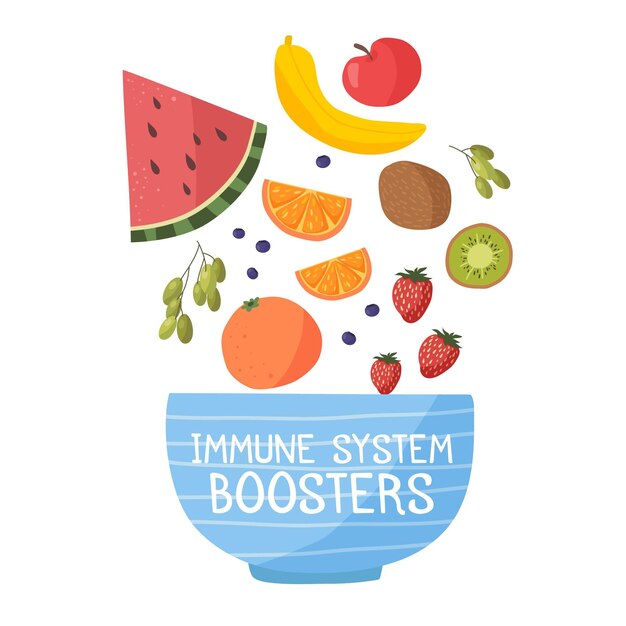 Immune system boosters