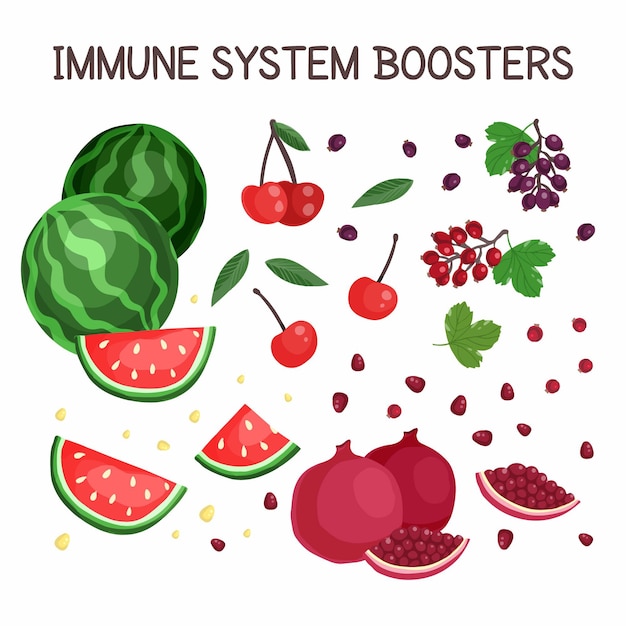 Free vector immune system boosters