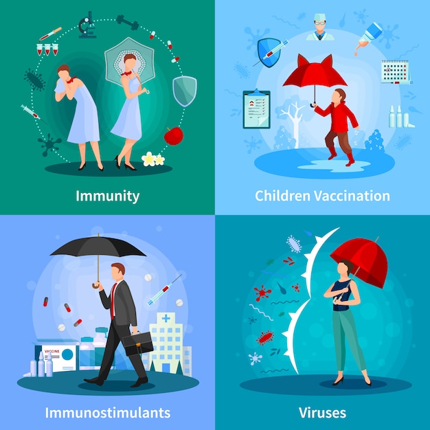 Immune system concept Free Vector