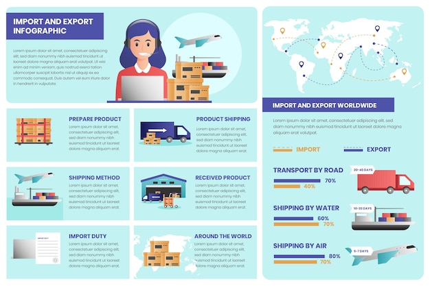 Free vector import and export infographic