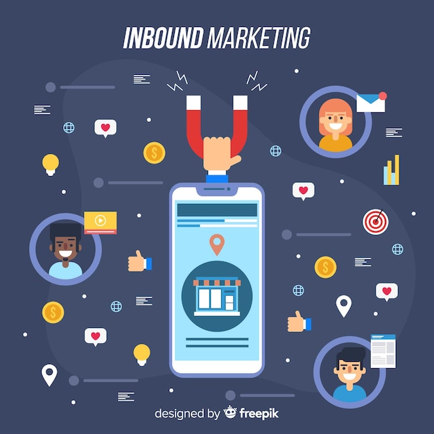 Inbound marketing