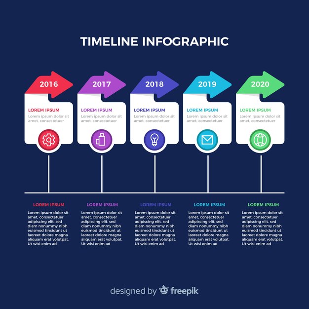 Increasing anual timeline inforgraphic