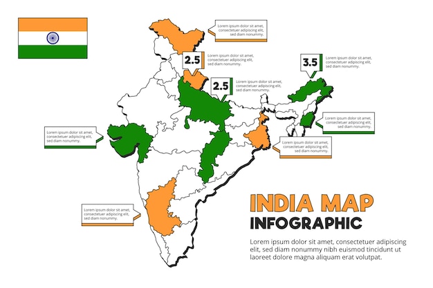 Vettore gratuito india mappa infografica