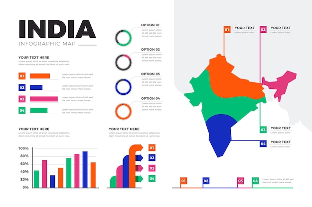 インドの地図のインフォグラフィック