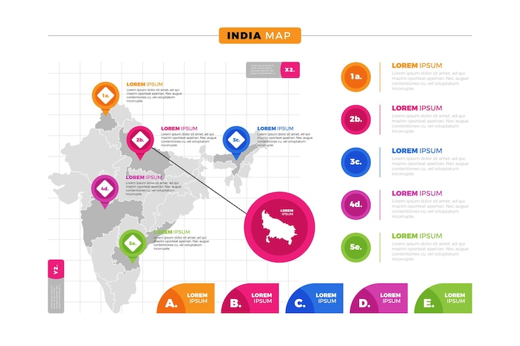 Free Vector india map infographics
