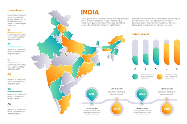 Vettore gratuito india mappa infografica