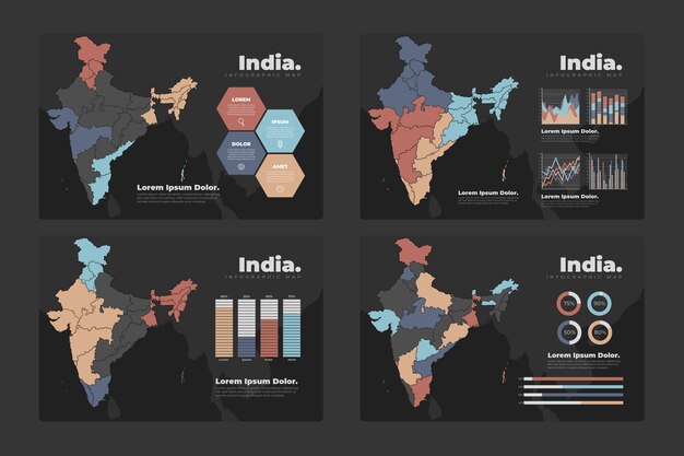 India map infographics