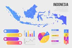 Free vector indonesia map infographic