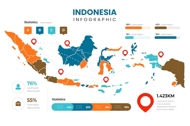 Indonesia map infographics template flat design