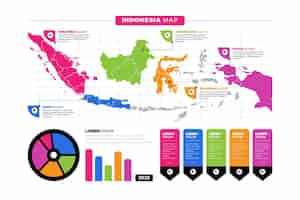 Free vector indonesia map infographics