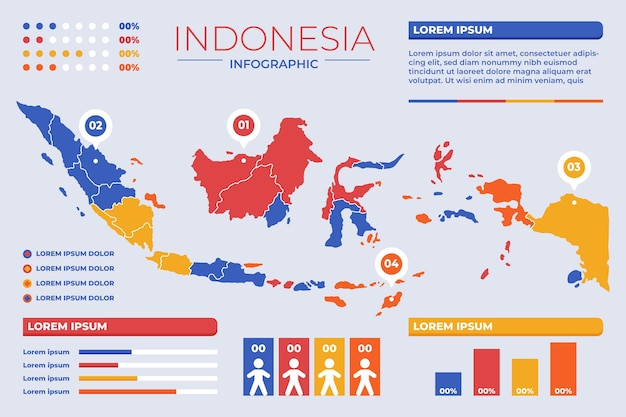 Инфографика карты Индонезии