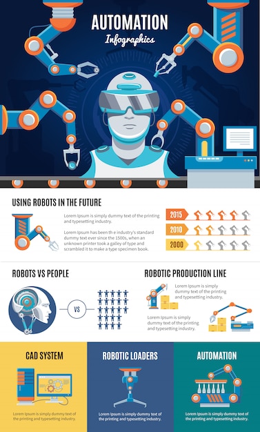 Free vector industrial automation  infographic template