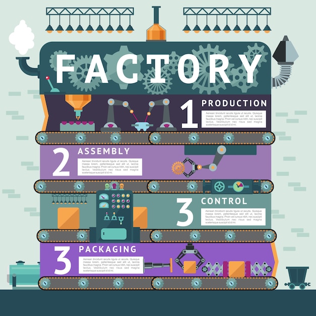 産業工場のインフォグラフィックコンセプト
