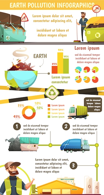 Industrial garbage yard and household waste sorting