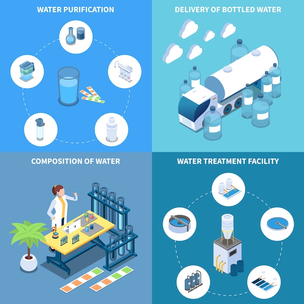 Free vector industrial and home water purification delivery and composition of drinking liquid isometric design concept isolated vector illustration