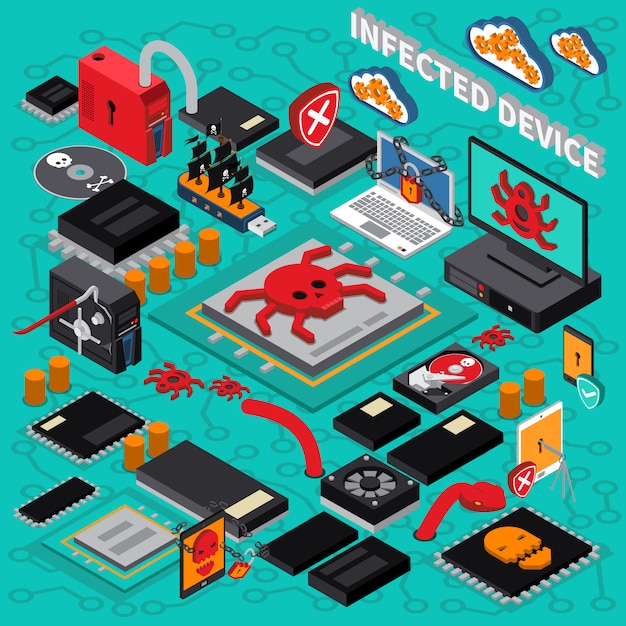 Free vector infected device isometric composition