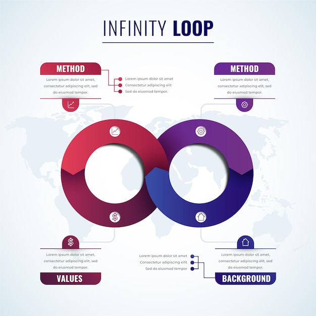 Infinity Loop Infographic