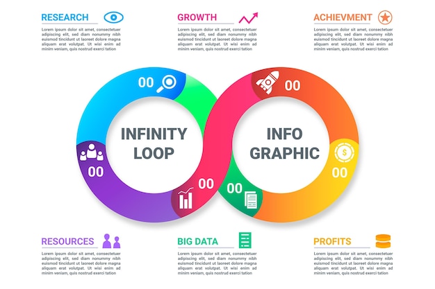 Infinity Loop Infographic