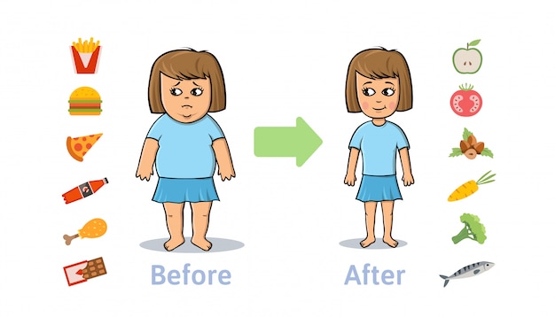 Featured image of post Fit Healthy Person Cartoon Give each student a copy of the worksheet