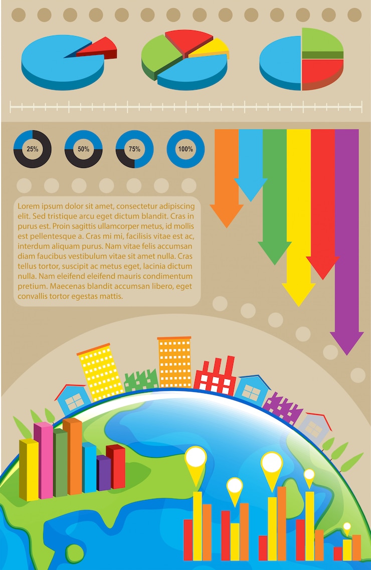 मुफ़्त वेक्टर an infochart of the environment