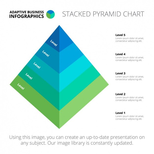 मुफ़्त वेक्टर infograhic template design