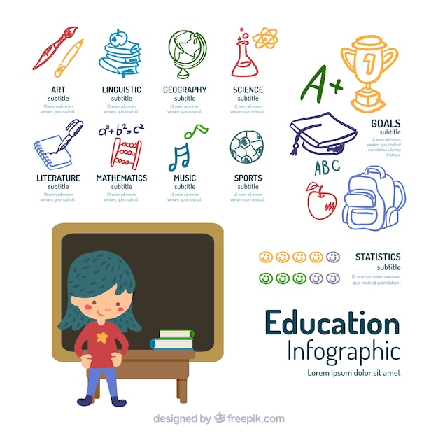 Free vector infographic about school