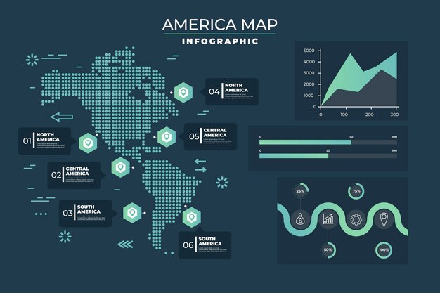 Infographic of america map in flat design