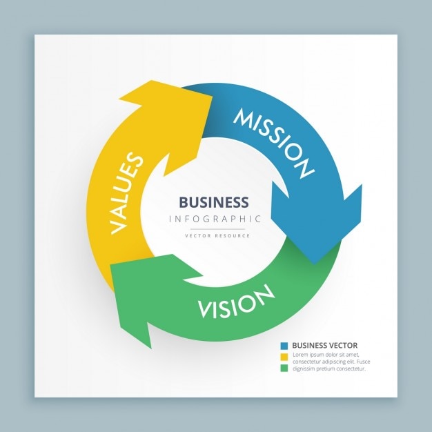 Free Vector infographic arrows with business data