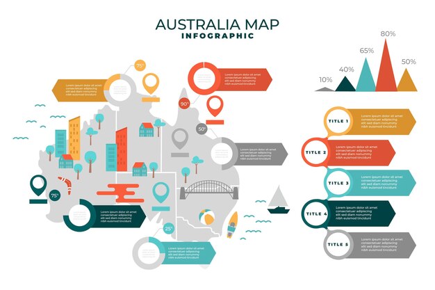 Infographic of australia map in flat design