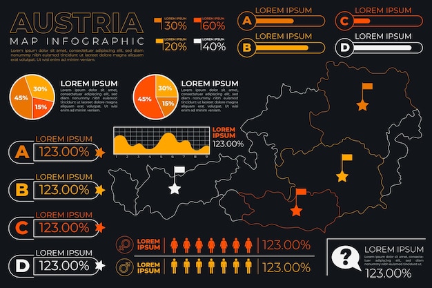 Infografica dell'austria mappa in design lineare