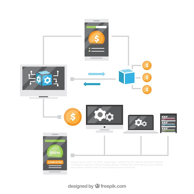 Vettore gratuito concetto di blockchain infografica