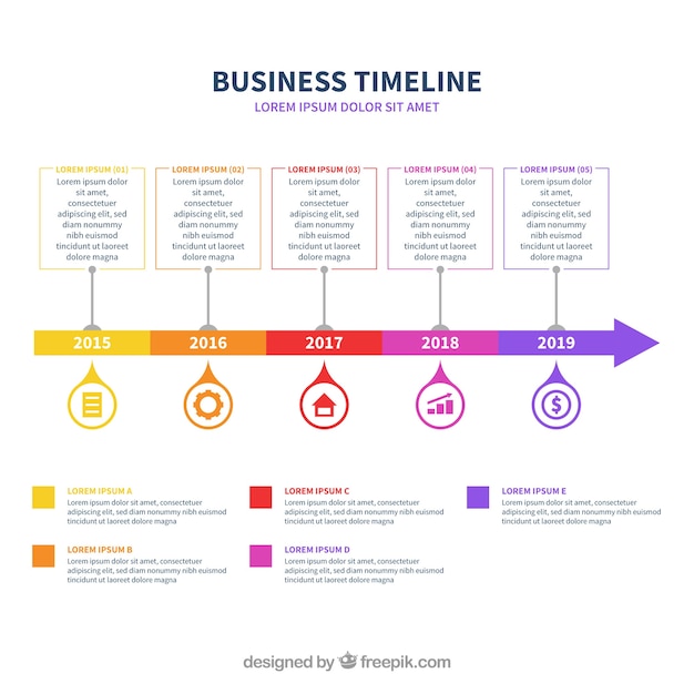 Concetto di infografica business timeline