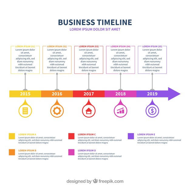 インフォグラフィックビジネスタイムラインコンセプト