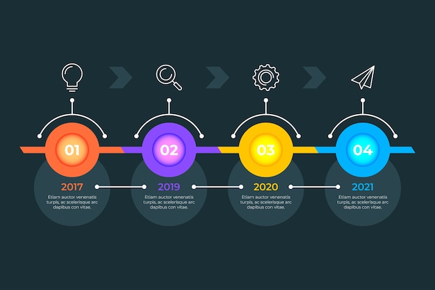 Infographic business timeline