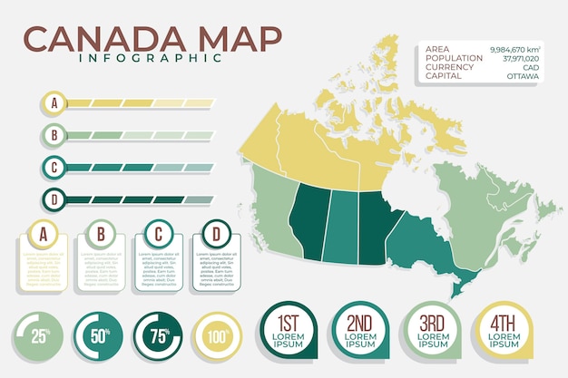 Free vector infographic of canada map in flat design