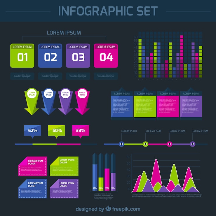 Free Vector infographic charts set