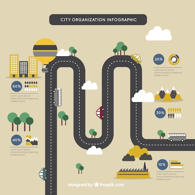 Free vector infographic of city organization