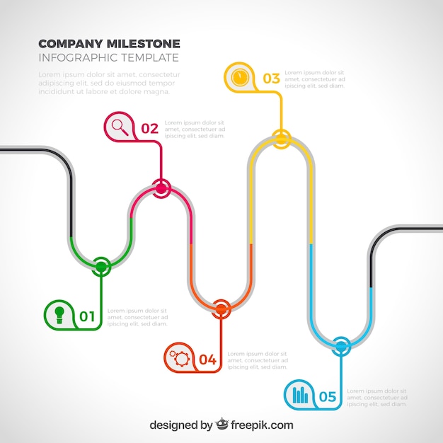 Концепция вехи в инфографических компаниях с дорогой