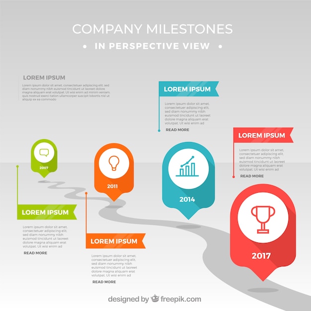 Free vector infographic company milestones concept with road