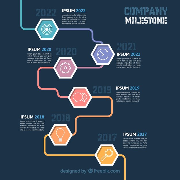 도 Infographic 회사 이정표 개념