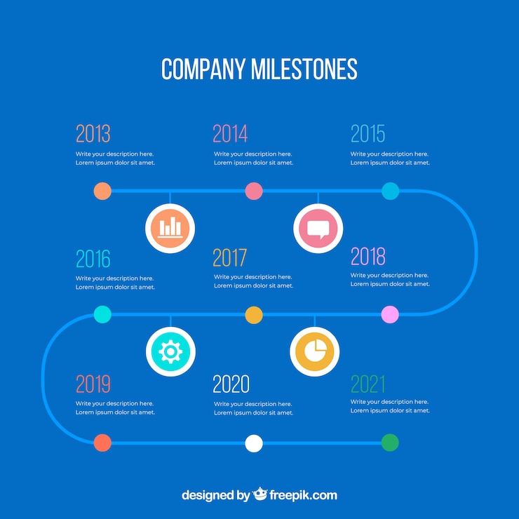 Free Vector infographic company milestones concept with road