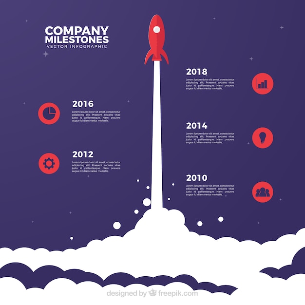 Infographic company milestones concept with rocket