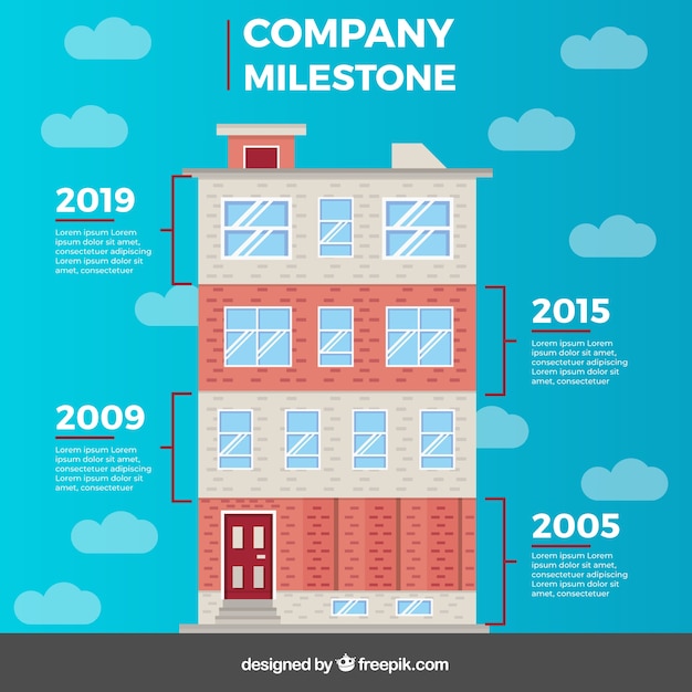 Infographic company milestones concept