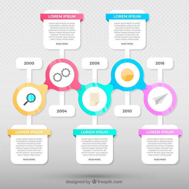 Infographic 회사 이정표 개념